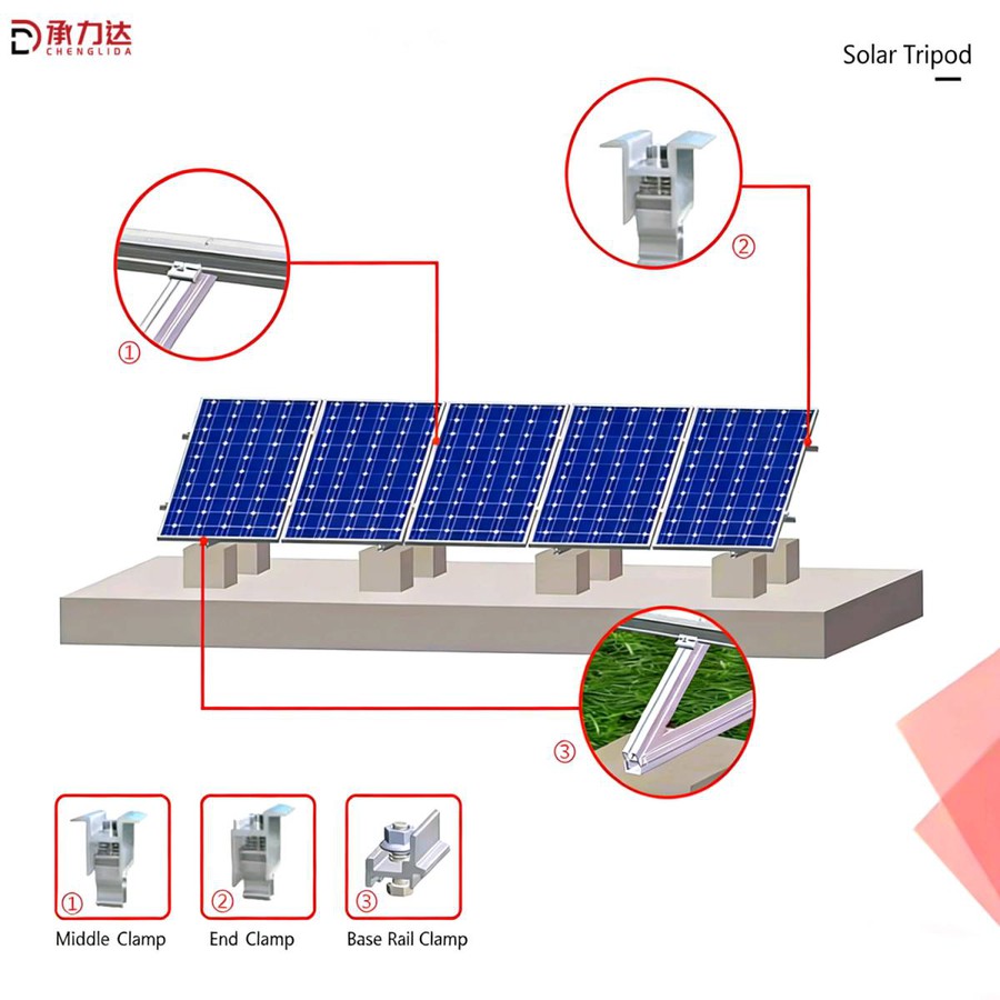roof mounting systems product structure roof mounting systems product structure